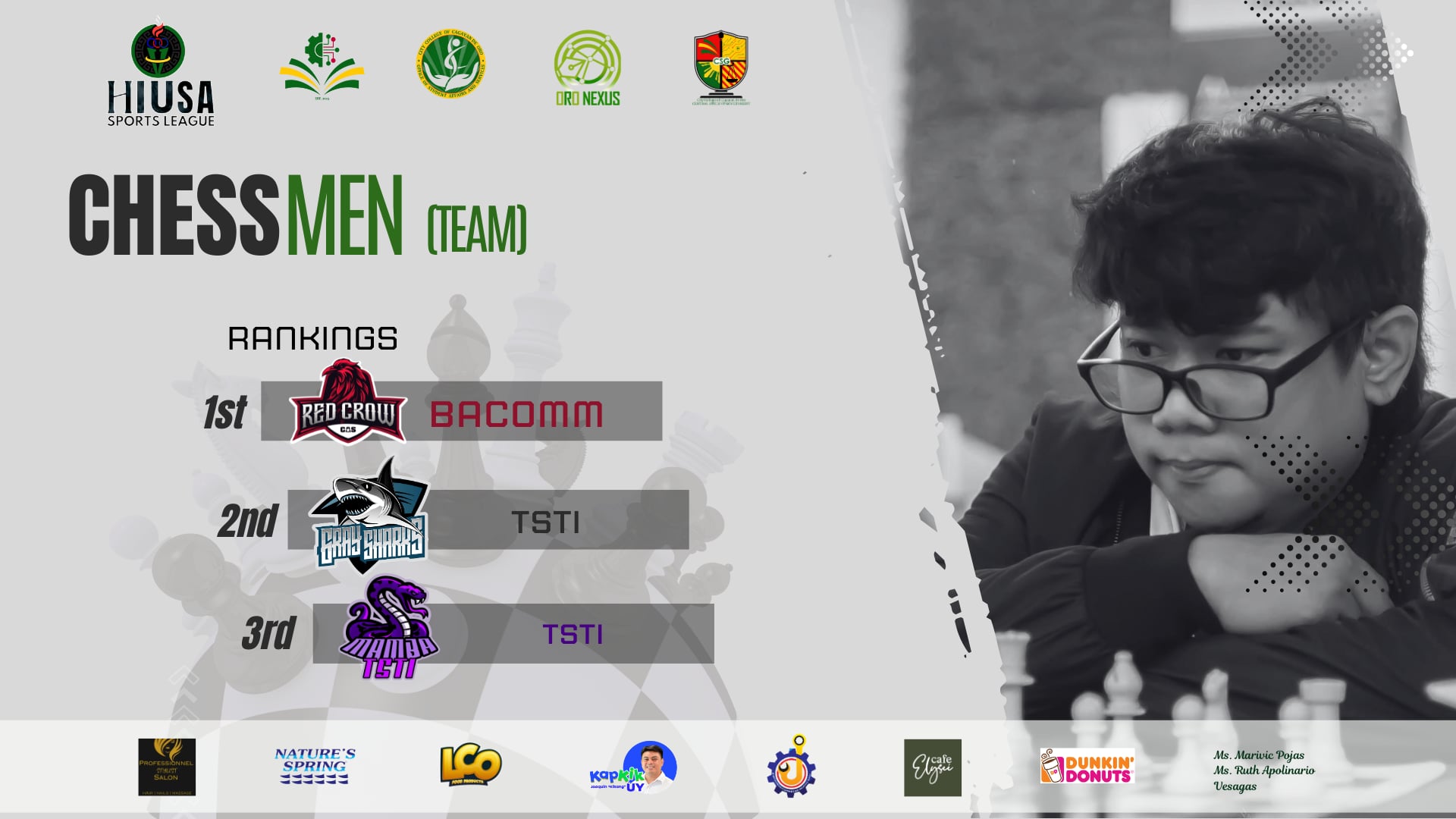 OroNexusInfo | Gripping Matches at the HIUSA League Men's Chess Tournament - Image 1