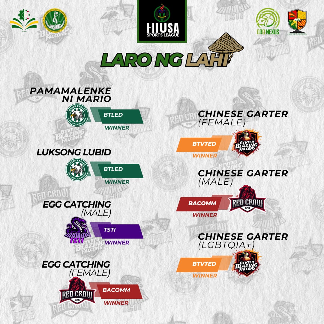 OroNexusInfo | HIUSA Sports League Reaches a Thrilling Climax in Laro ng Lahi! - Image 1