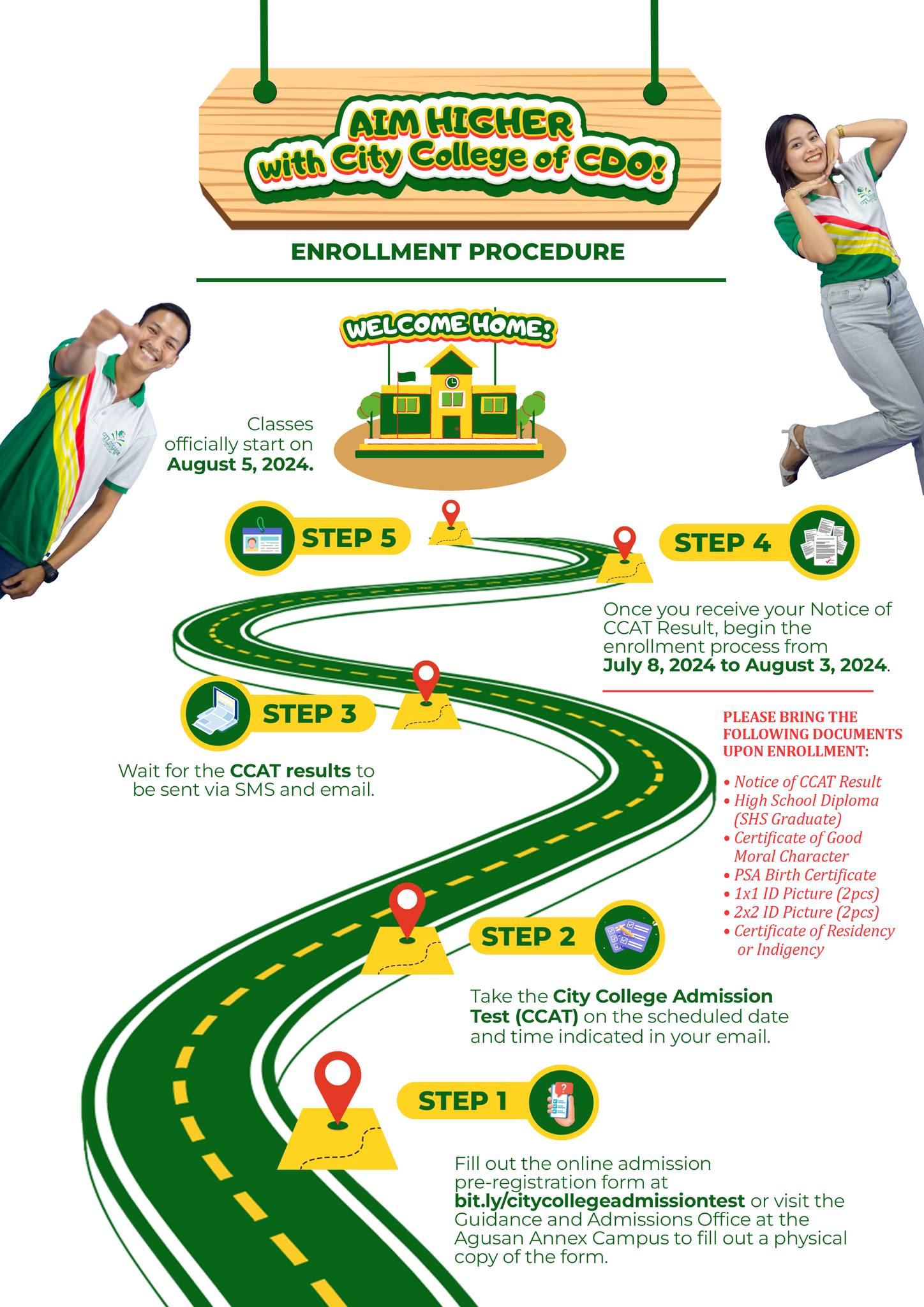 Admission Process Image