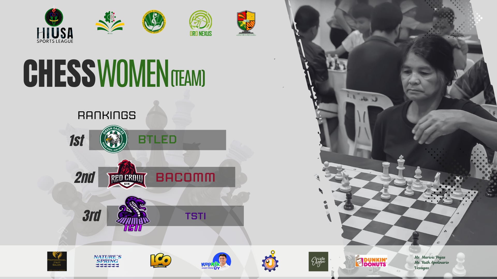 Women's Chess Match HIUSA League